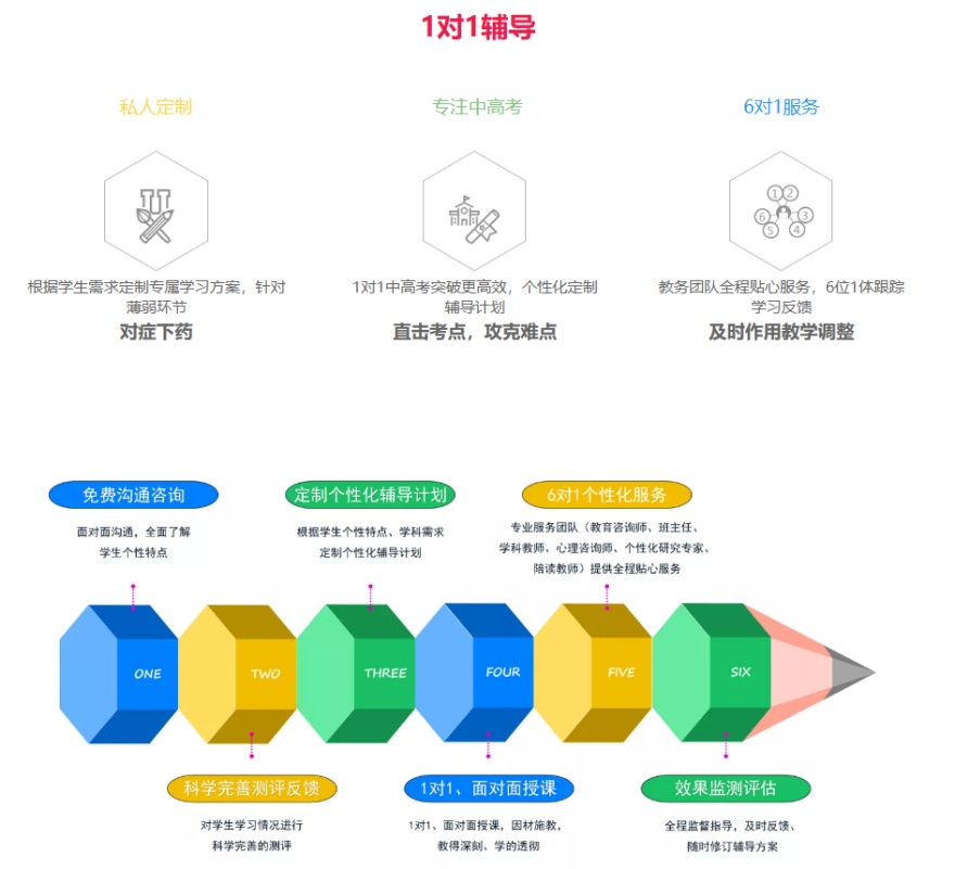 北京K12全年级全学科一对一辅导